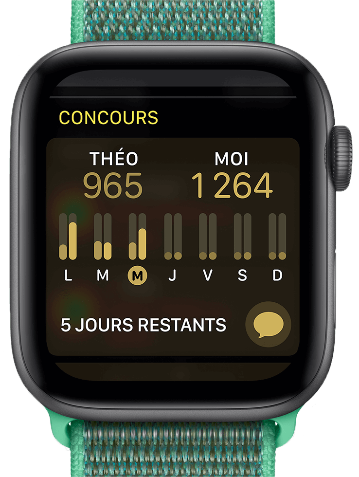visuel Apple Watch sous différents angles