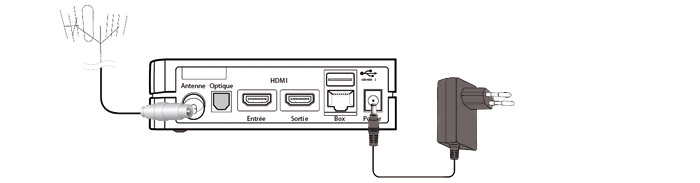 Comment Associer Tv A Google Home Comment installer votre décodeur TV de SFR avec Google Play