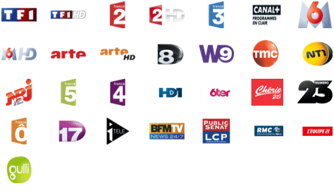 comment avoir plus de debit internet