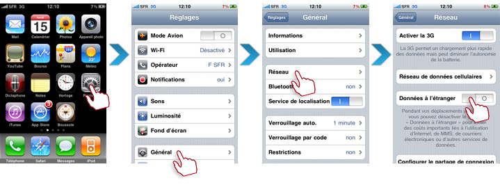 comment avoir la 3g avec sfr