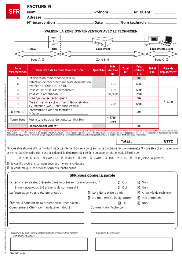 Frais De Mise En Service Sfr Offert Tout savoir sur les prestations complémentaires de l'offre Fibre