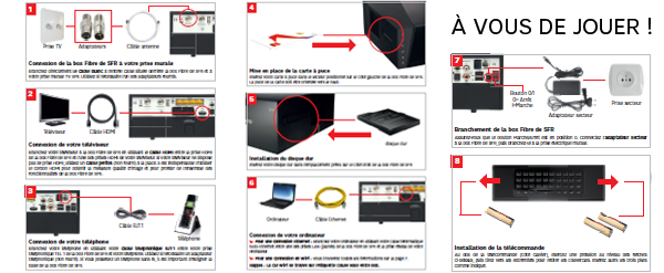 Installation Du Media Center Sfr