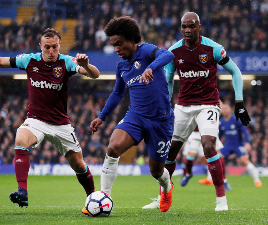 Willian