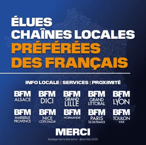 BFM Régions, chaînes locales préférées des français