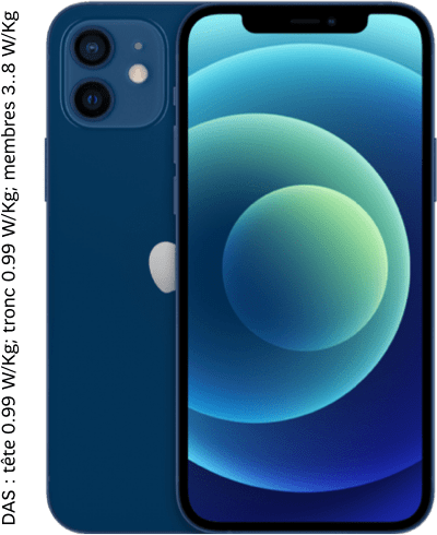 Vers la puissance et au-delà !