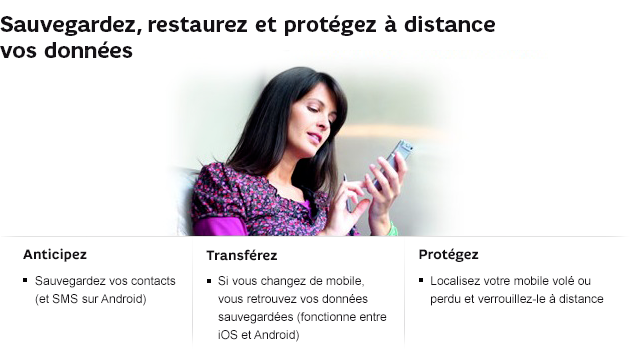 SFR Sécurité Mobile - Espace Sécurisé