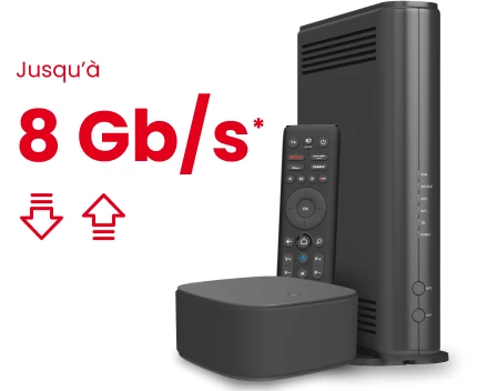  Box 8X jusqu'à 8Gb/s en téléchargement et en envoi avec SFR Fibre Premium avec le Wi-FI 6