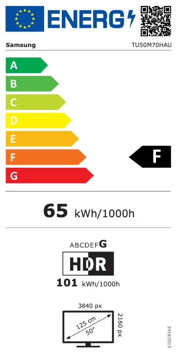 Classe énergétique transcription disponible après l’image