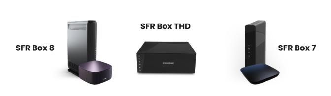 Box Internet : nos offres Fibre, THD, ADSL et Box 4G+ - SFR