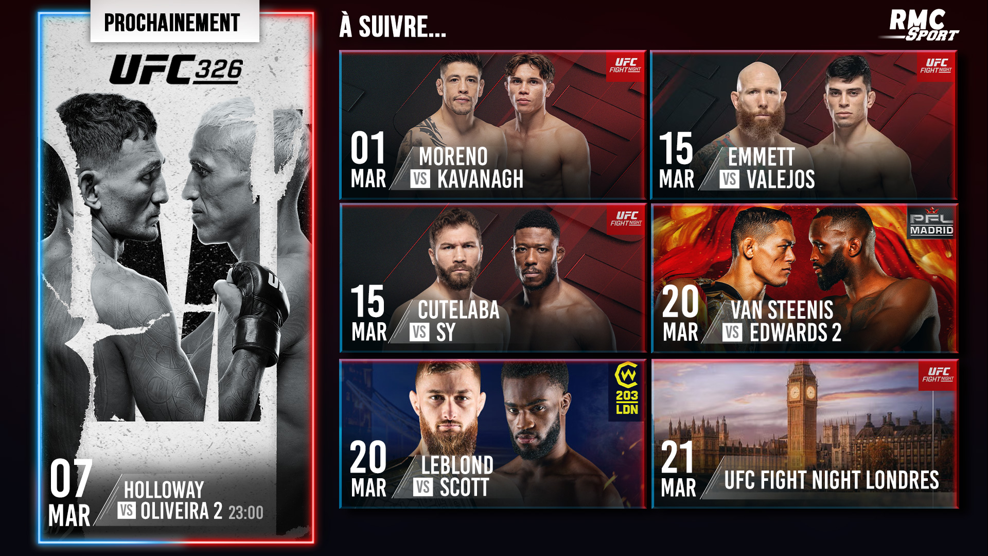 Programme RMC sports