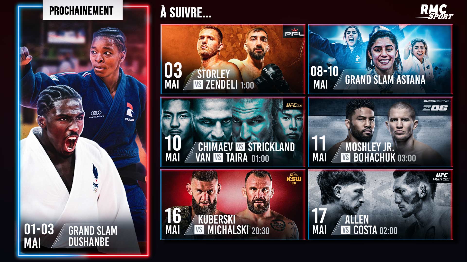 Programme RMC sports