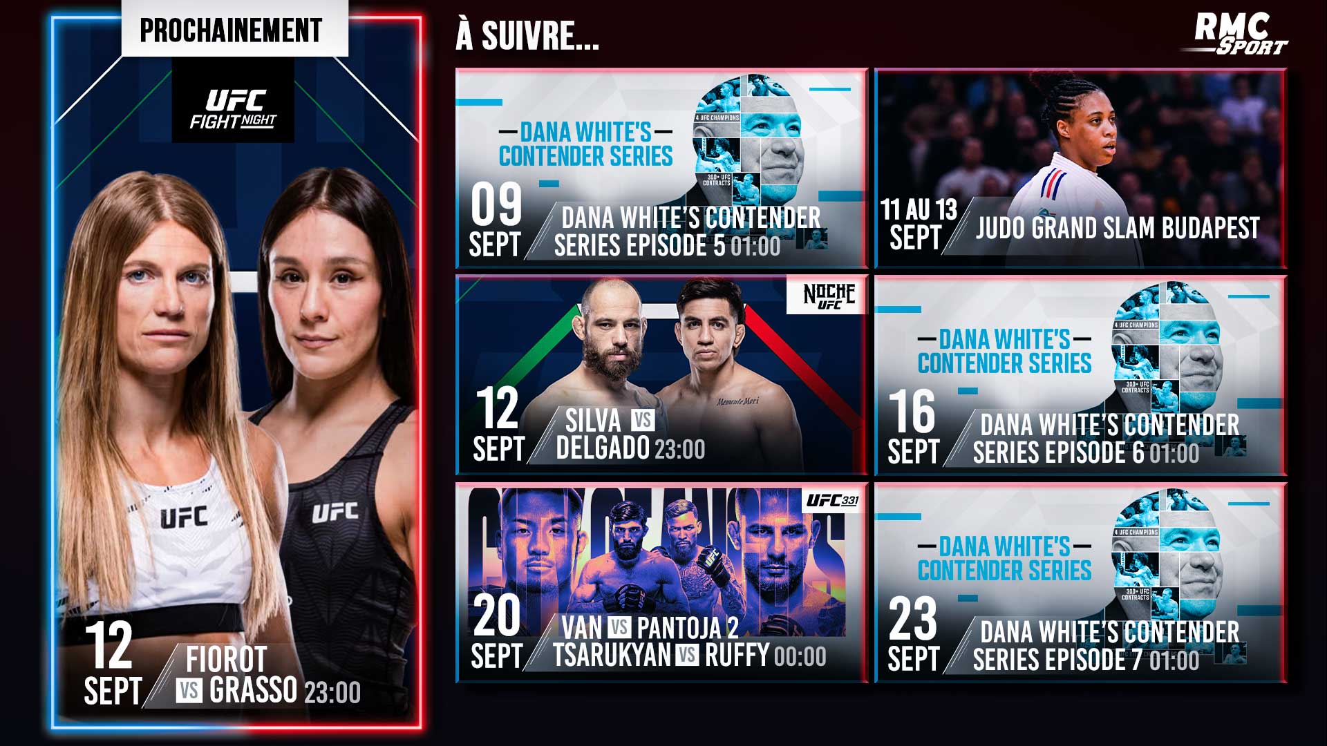 Programme RMC sports