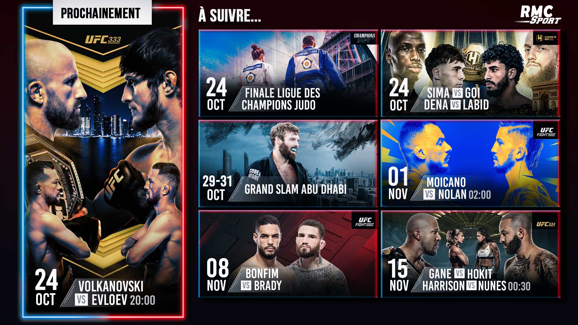 Programme RMC sports