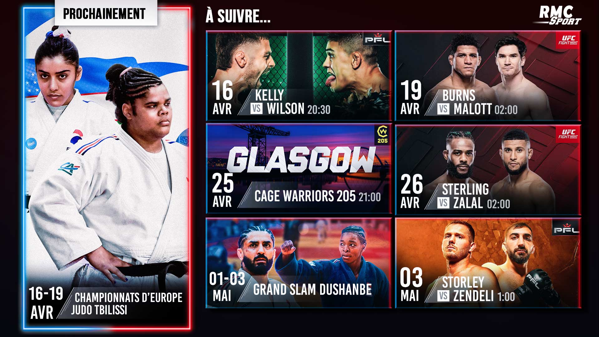 Programme RMC sports