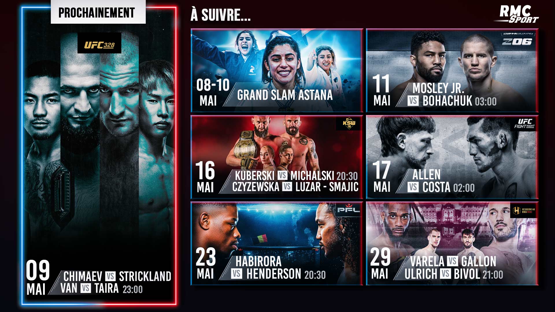 Programme RMC sports