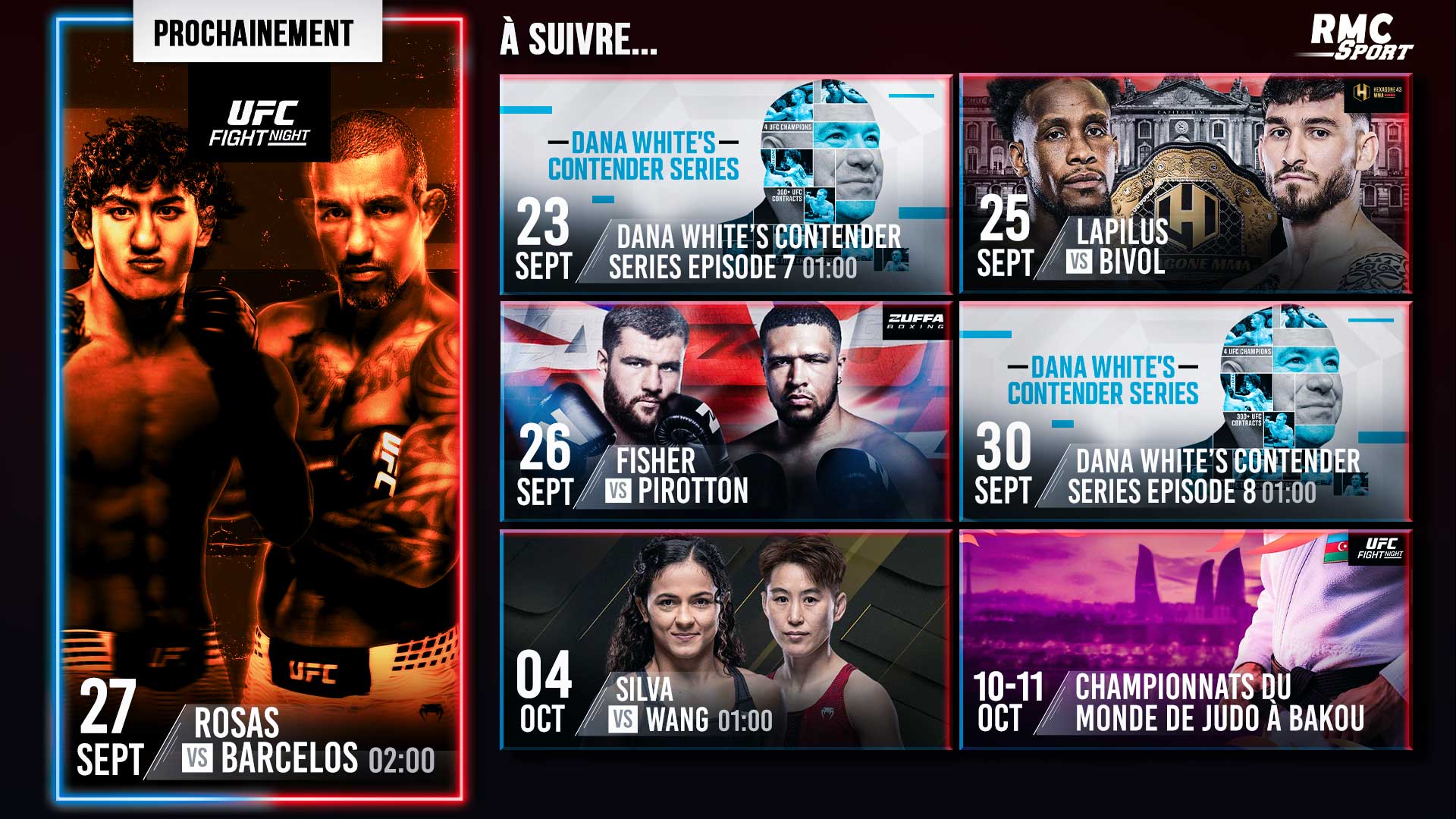 Programme RMC sports