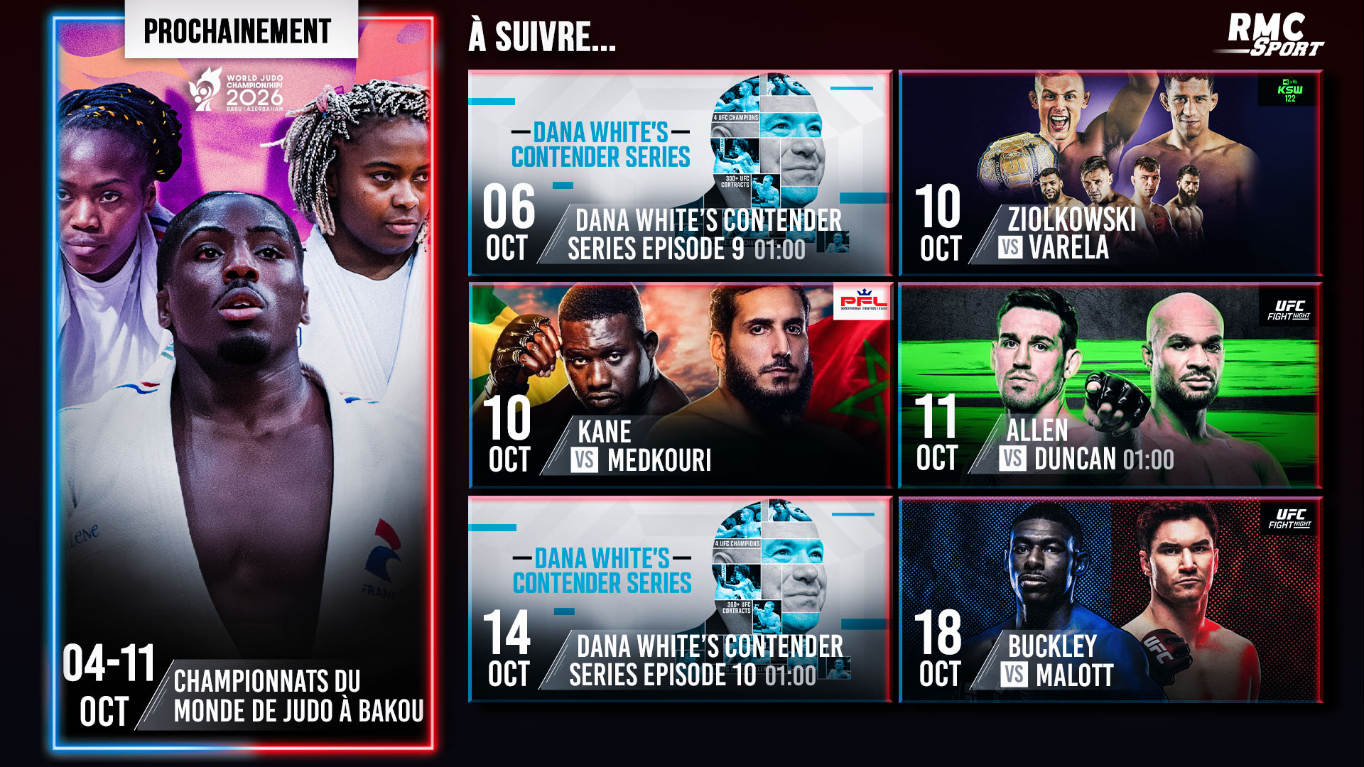 Programme RMC sports