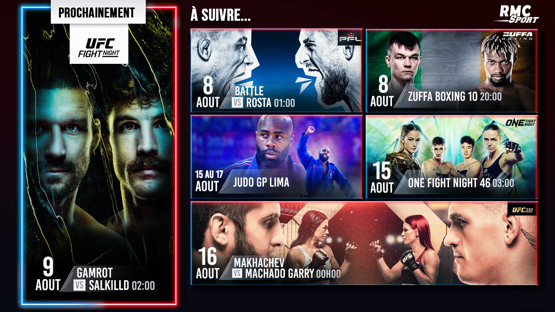 Programme RMC sports