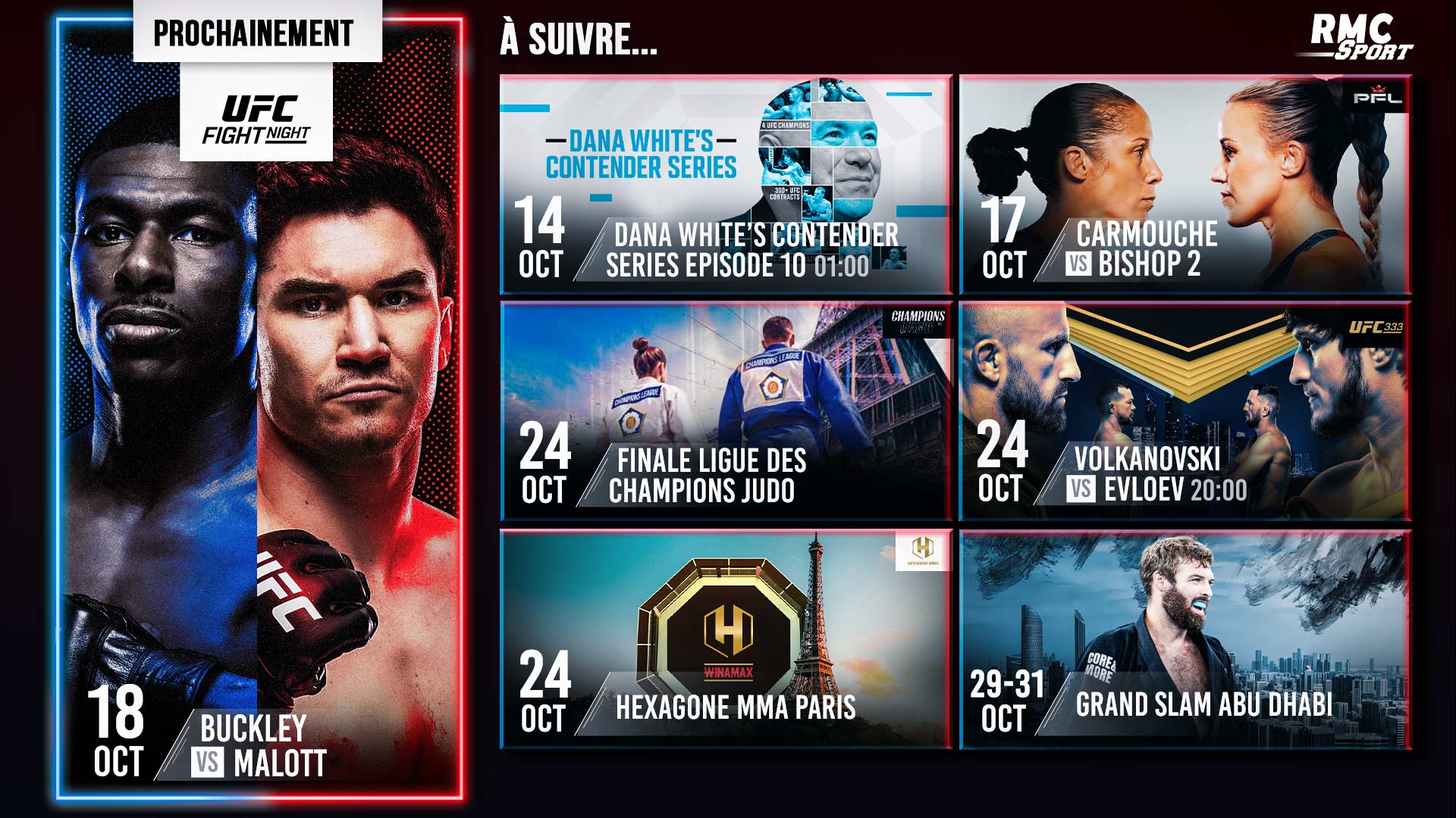 Programme RMC sports