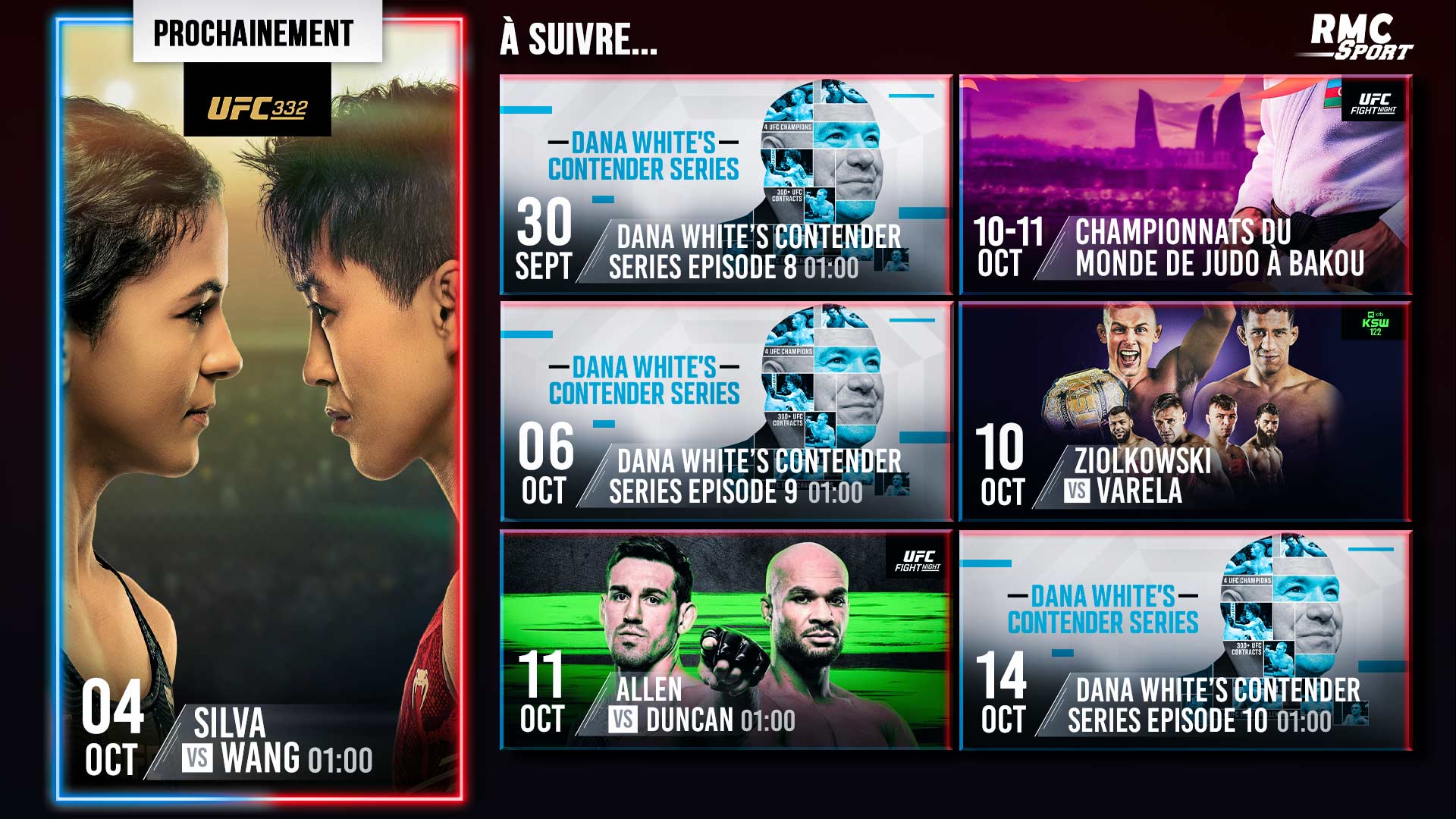 Programme RMC sports