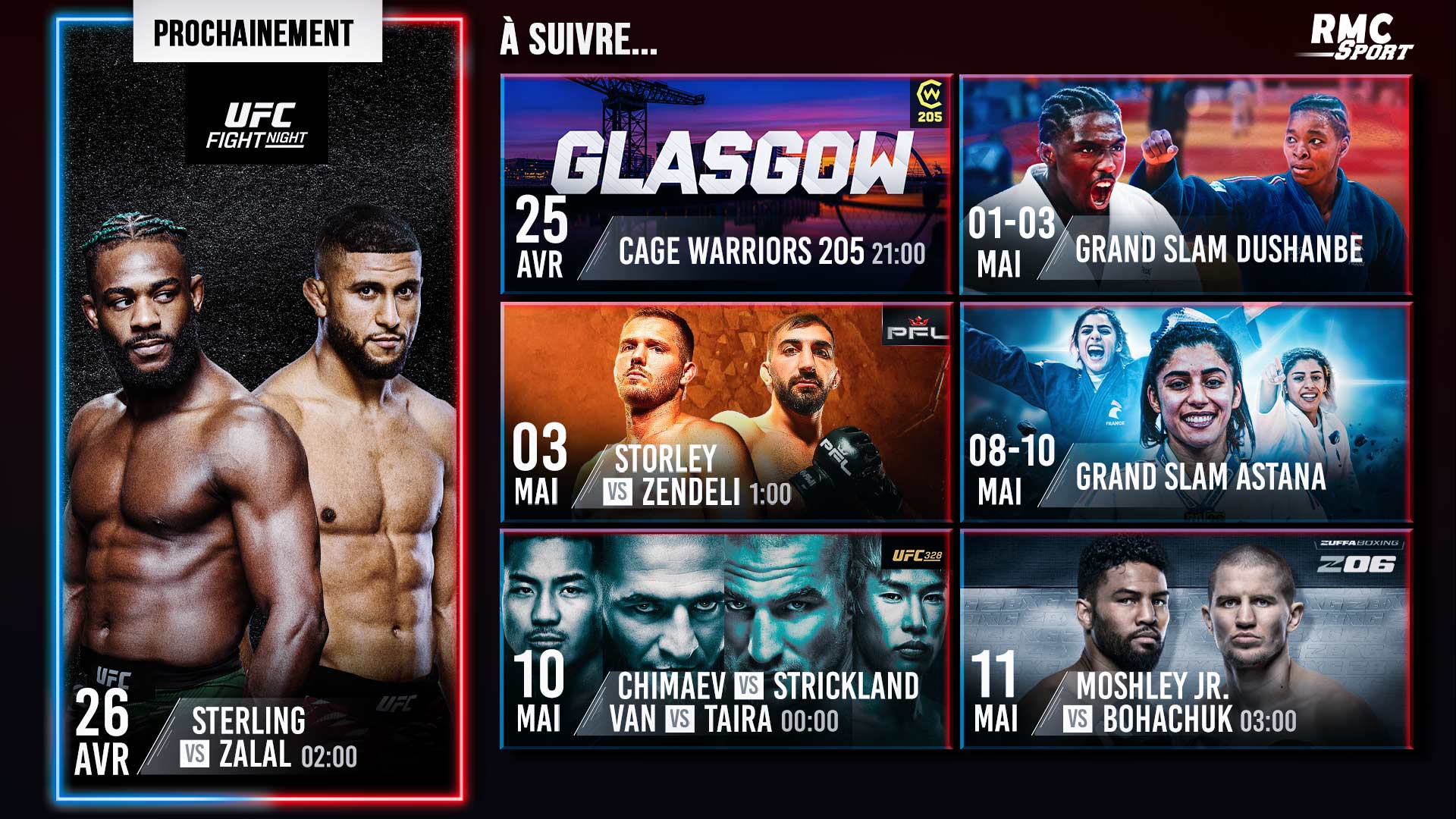 Programme RMC sports