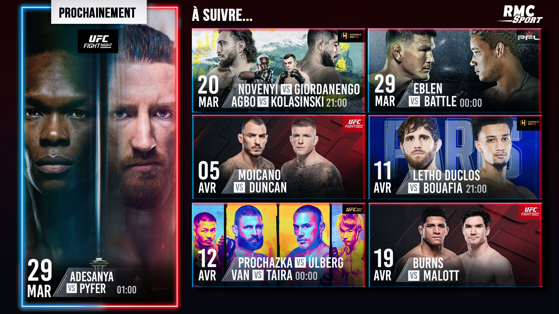 Programme RMC sports