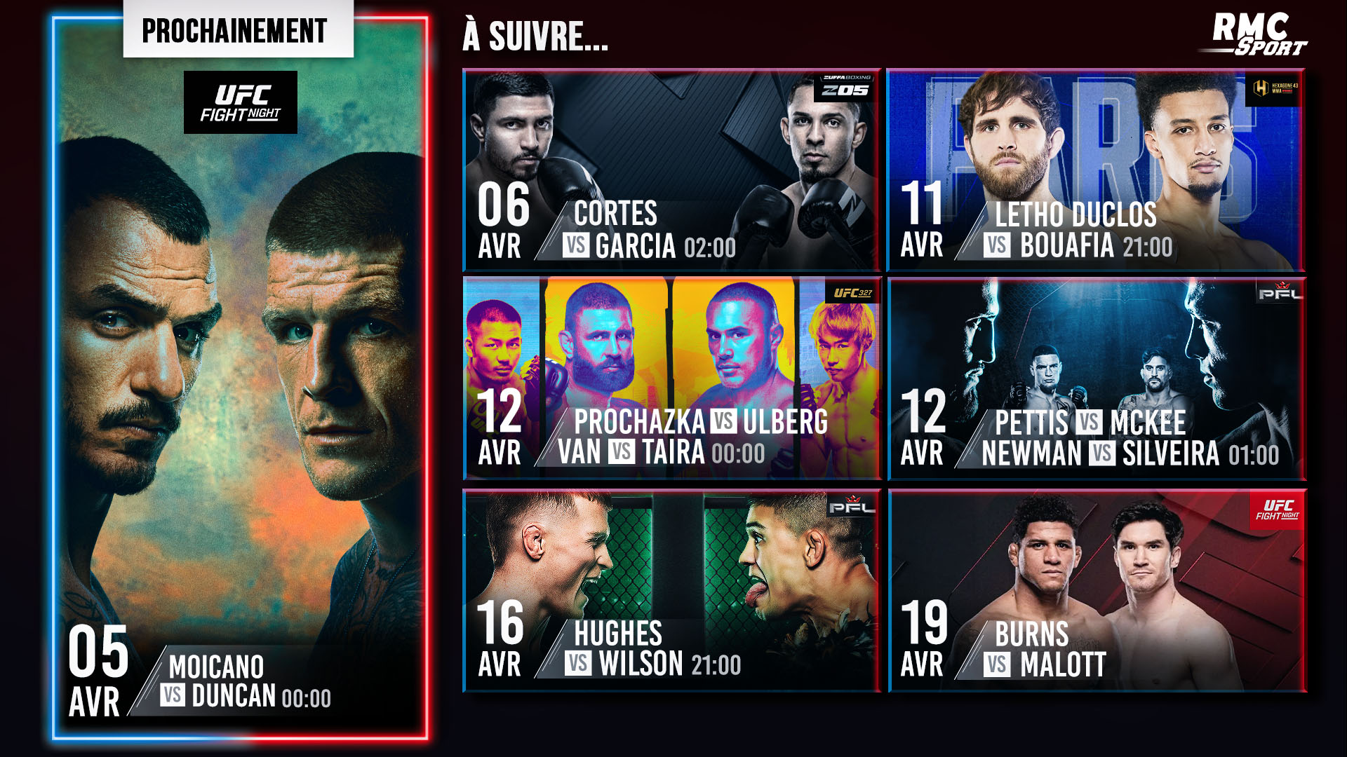 Programme RMC sports