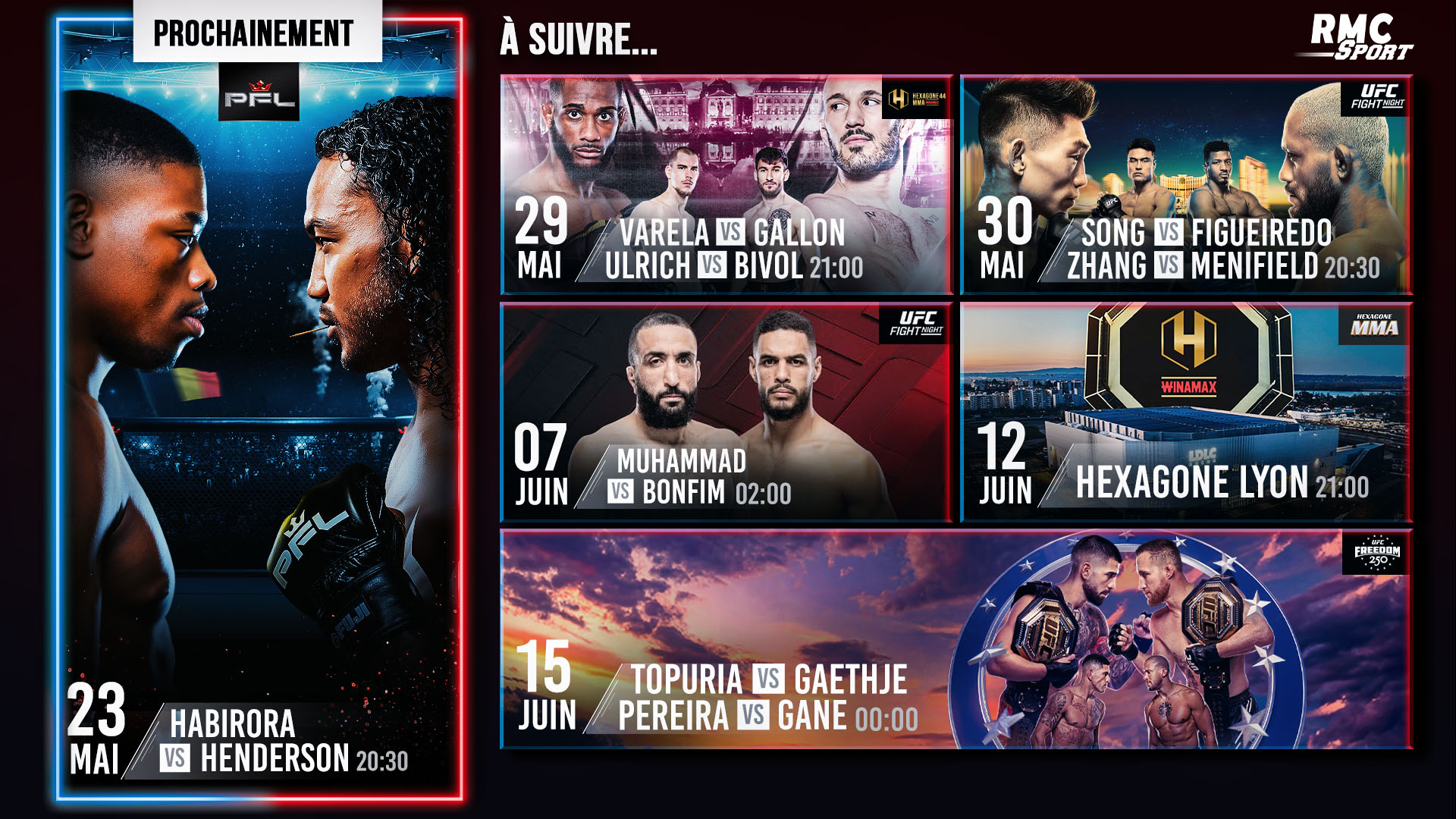 Programme RMC sports