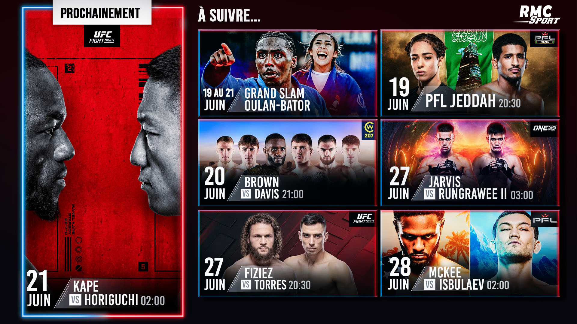Programme RMC sports
