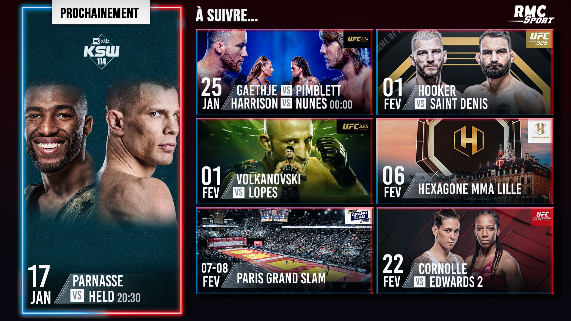 Programme RMC sports