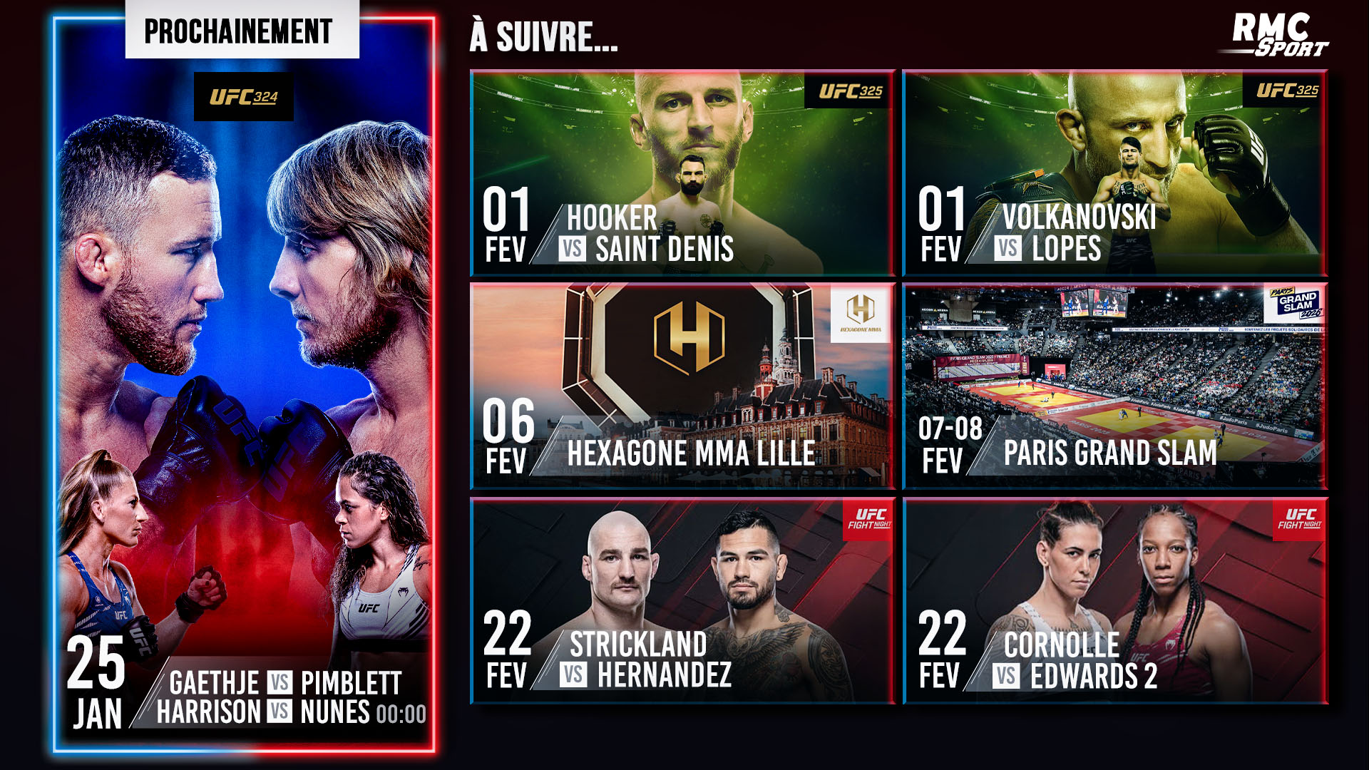 Programme RMC sports