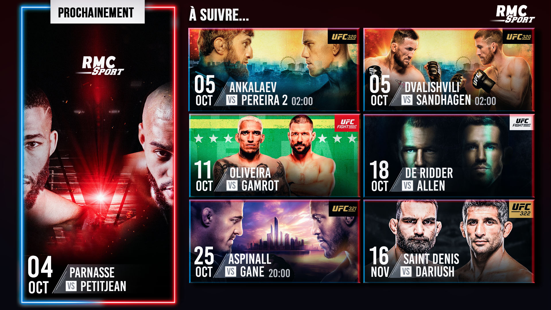 Programme RMC sports