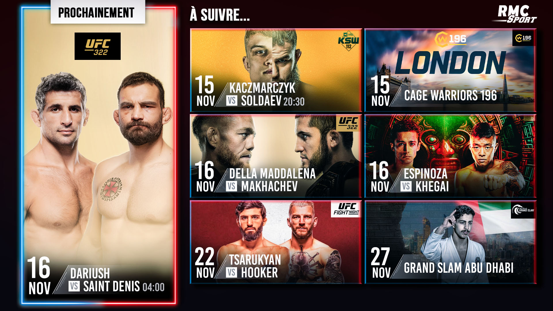 Programme RMC sports