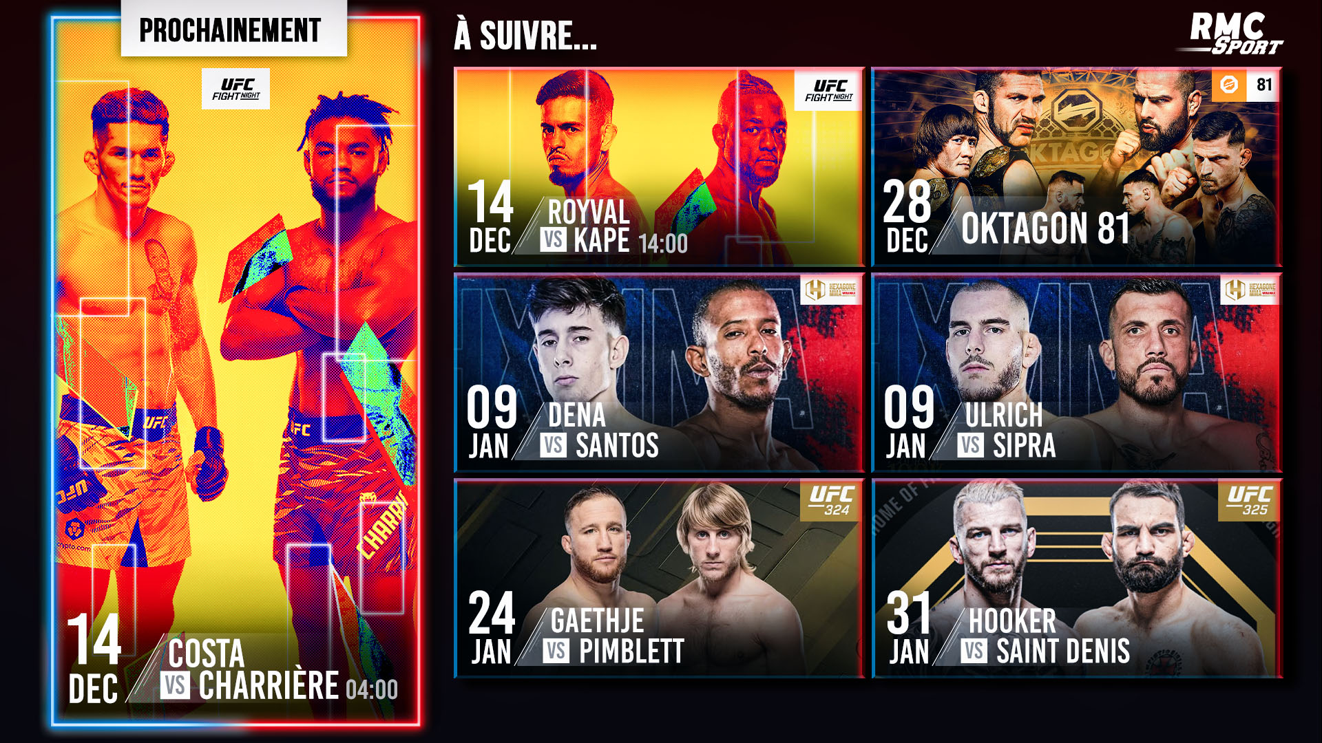 Programme RMC sports