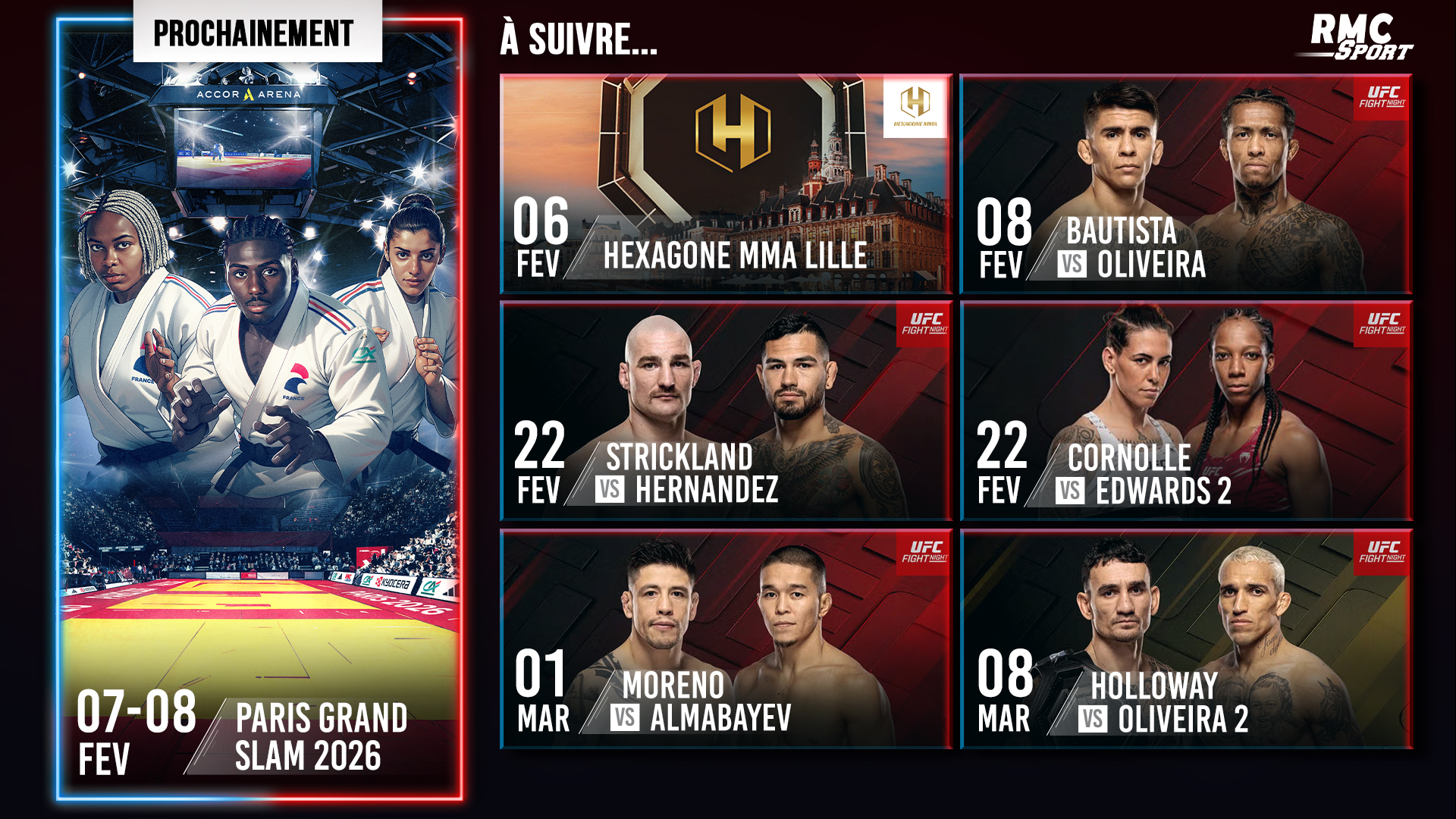 Programme RMC sports