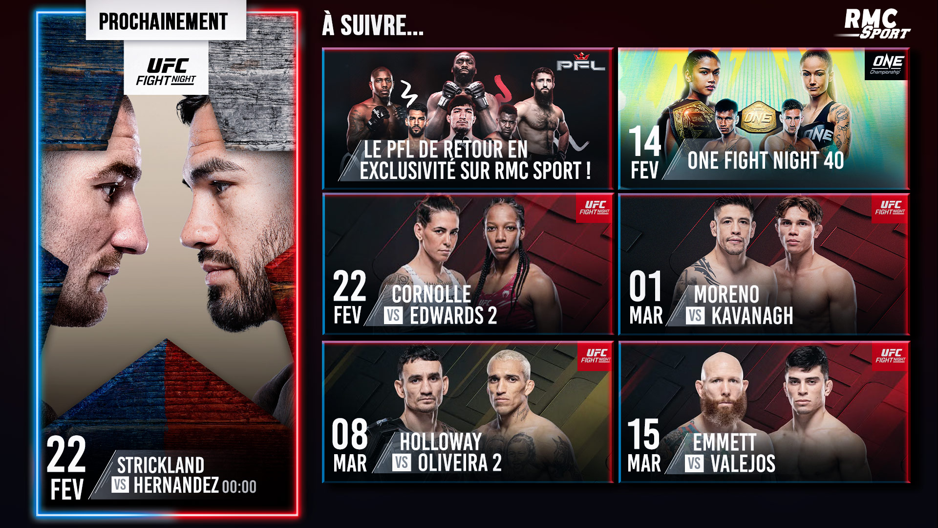 Programme RMC sports