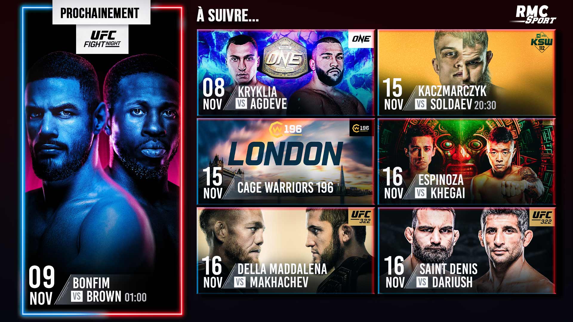 Programme RMC sports