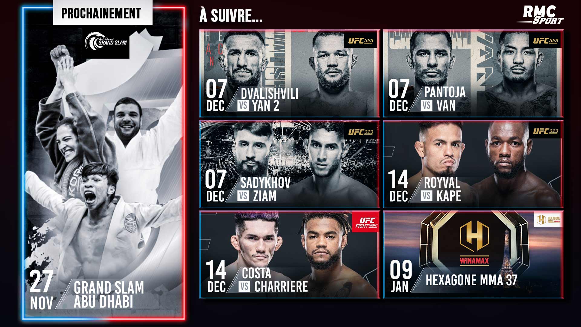 Programme RMC sports