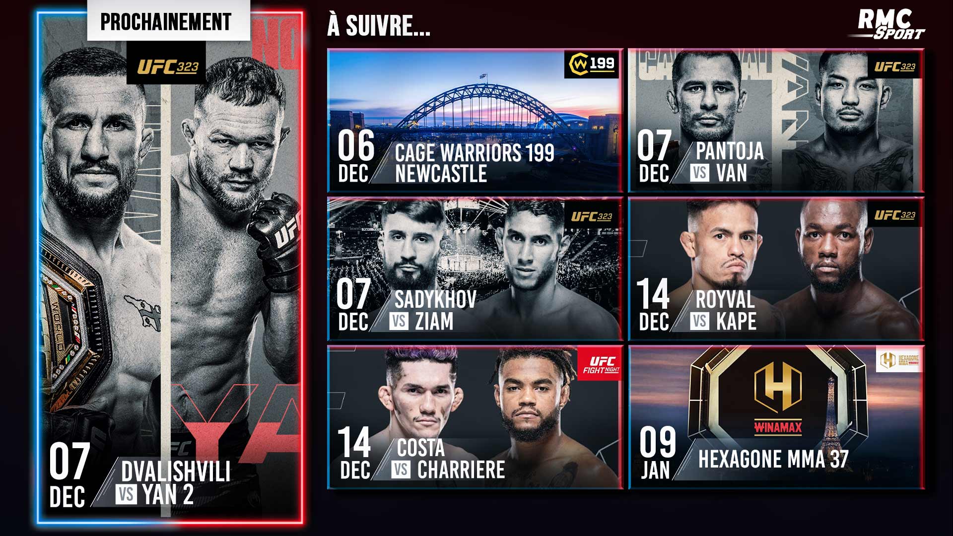 Programme RMC sports