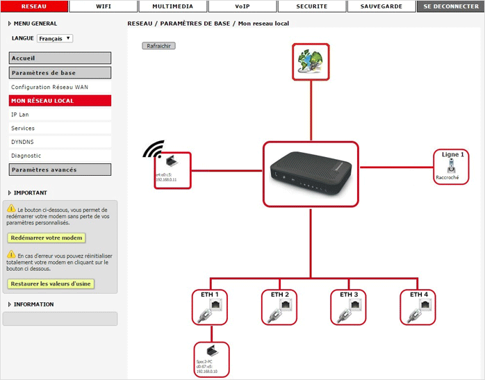 Comment identifier les appareils connectés à mon modem Très Haut Débit (THD) ?