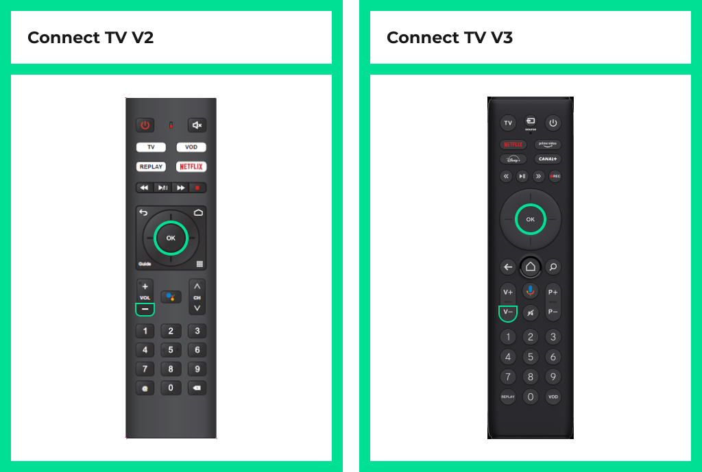 Visuel présentant les télécommandes compatibles avec le décodeur Connect TV