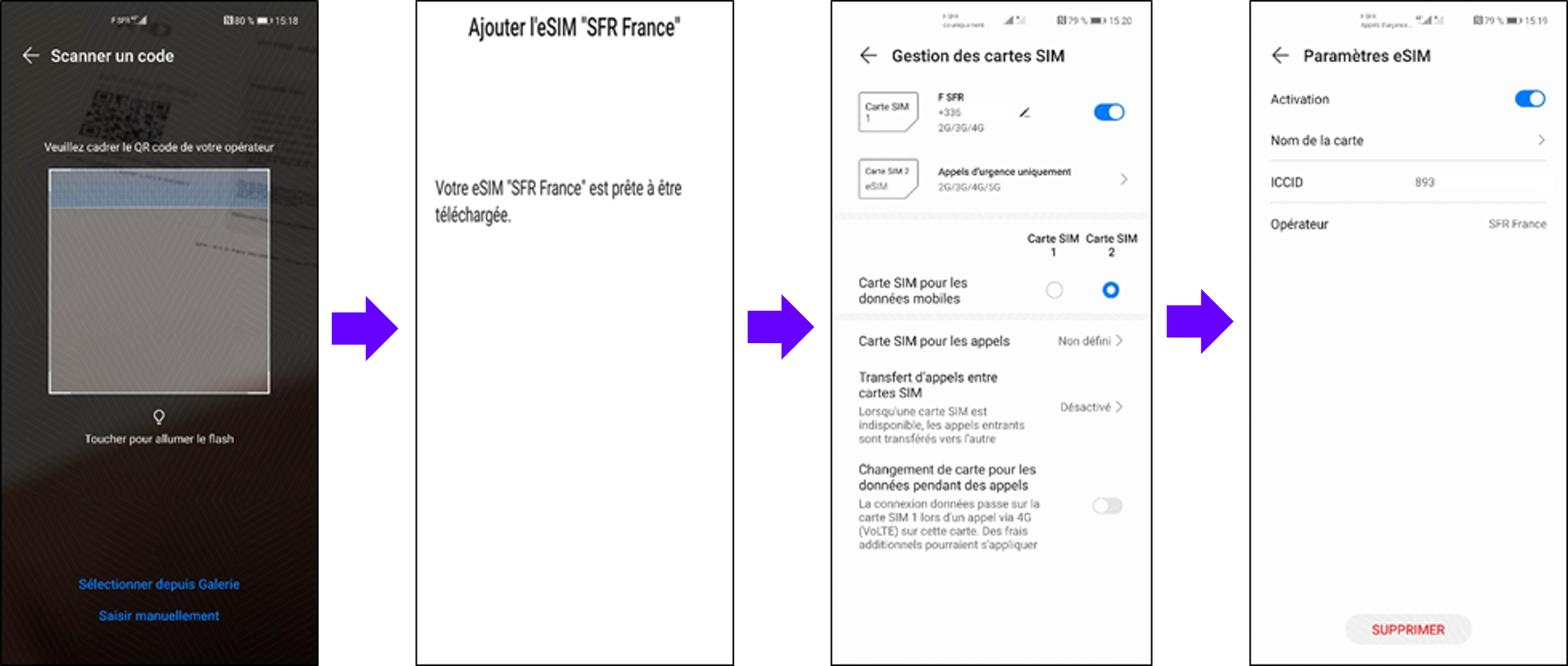 Visuel présentant les étapes 5 à 8 pour installer une eSIM sur un smartphone Huawei