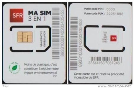 visuel carte sim