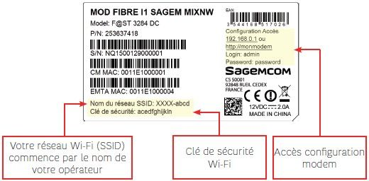 Visuel de l'étiquette de la box