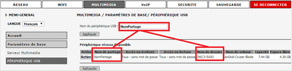 Visuel interface de gestion