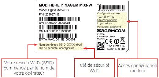 visuel de l'étiquette collée sous le modem.