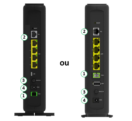 Visuels de la box 8 et de la box 8X.