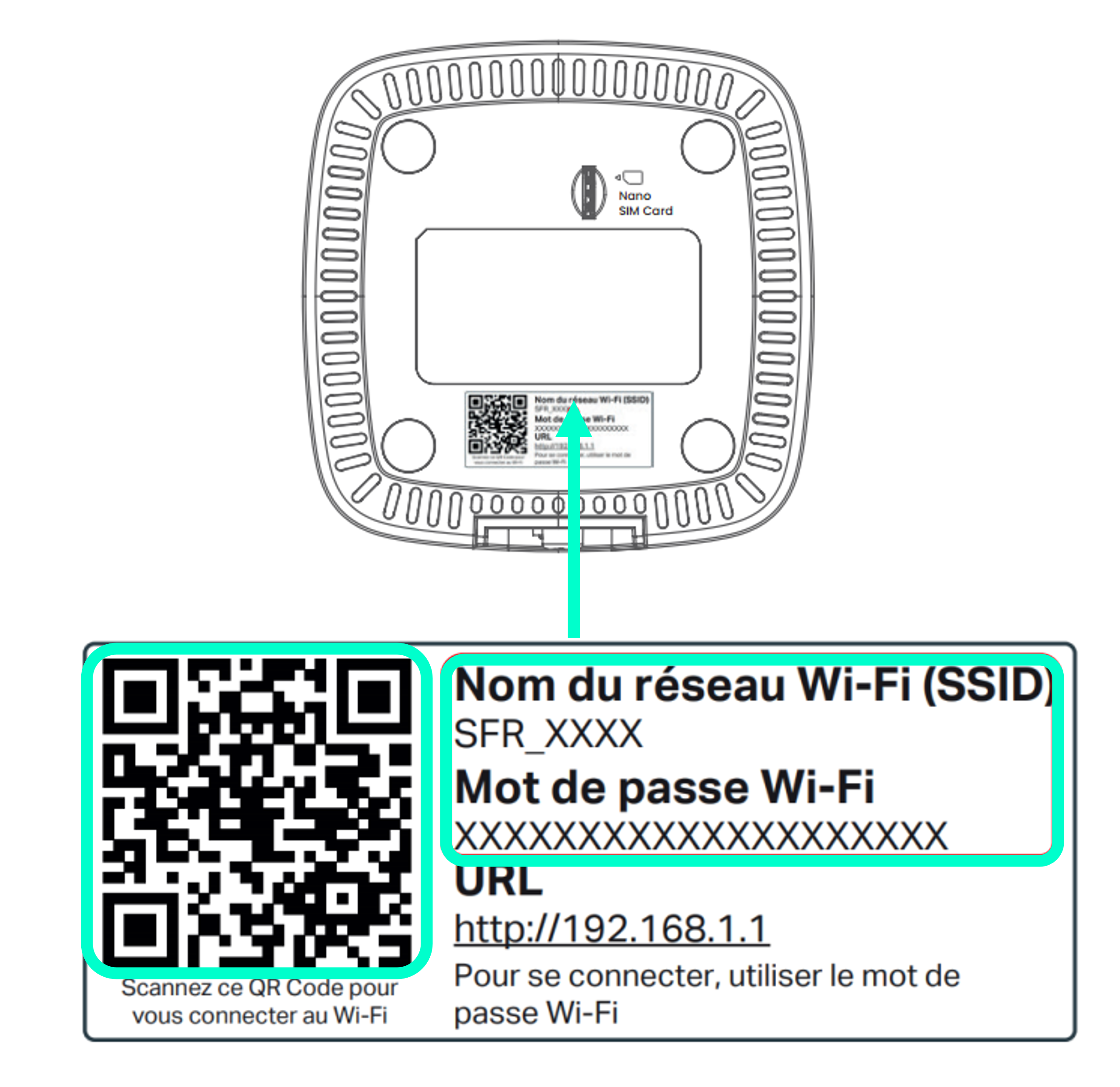 visuel de l'étiquette collée sous la box 5G