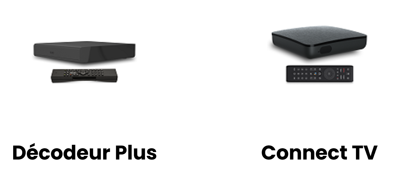 visuel des décodeurs TV compatibles avec M6+