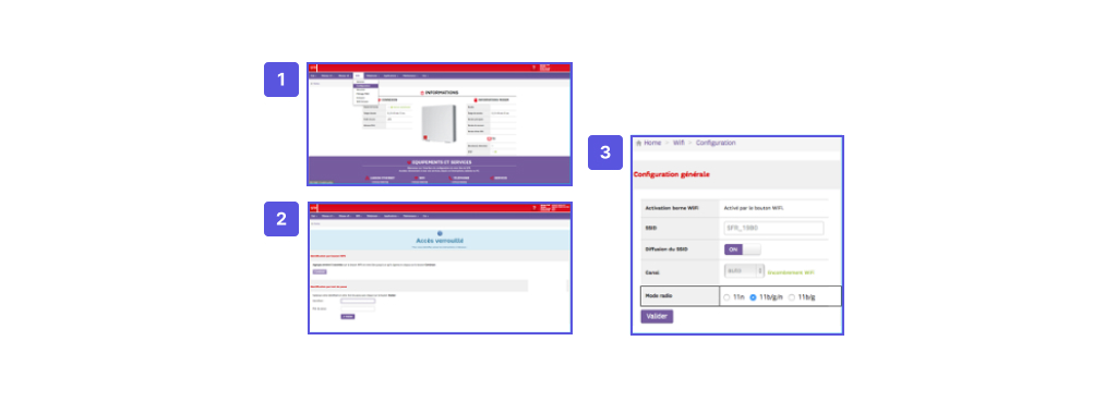 Visuel présentant le parcours pour configurer l'accès au WiFi de sa box NB6